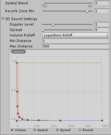 AudioSource_3D.png