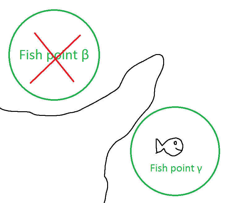 independent fish.png